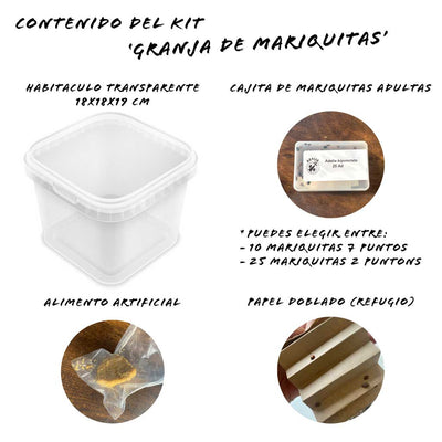 Granja de Mariquitas. Material didáctico para el aula